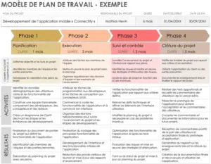 modele-planification-voyage-structure-word