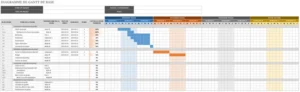modele-planning-excel-diagramme-de-gantt