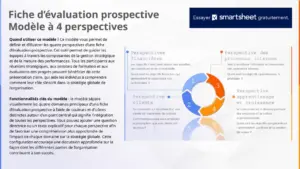 modele-pour-gestion-des-performances-entreprise