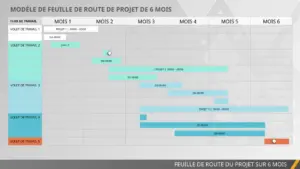 modele-pour-gestion-et-planification-de-projet