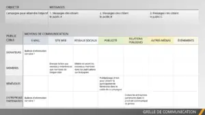 modele-powerpoint-candidature-organisation-bureau