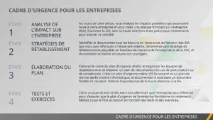 modele-powerpoint-continuite-activite-strategique