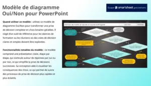 modele-powerpoint-diagramme-de-flux-pour-decision