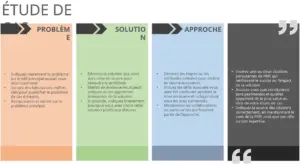 modele-powerpoint-etudes-de-cas-presentation-optimisee