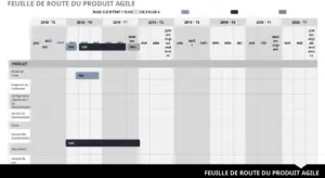 modele-powerpoint-feuille-de-route-produit