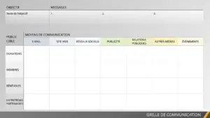 modele-powerpoint-gestion-organisation-projet