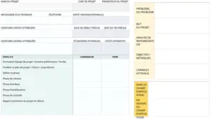 modele-powerpoint-gestion-projet-organiser-ideas