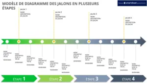 modele-powerpoint-jalons-etapes-cles