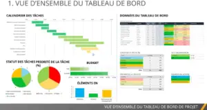 modele-powerpoint-planification-projet