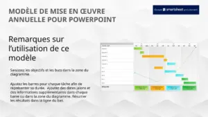 modele-powerpoint-planification-projet-annuel