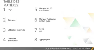 modele-powerpoint-utilisation-logo-identite-marque