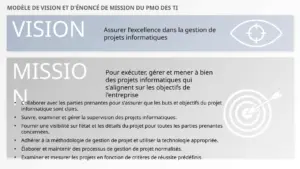 modele-powerpoint-vision-mission-efficace
