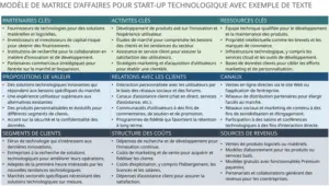 modele-presentation-candidature-powerpoint-nouveau