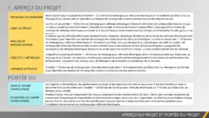 modele-presentation-gestion-de-projet-structuree