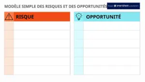 modele-presentation-gestion-des-risques-et-opportunites