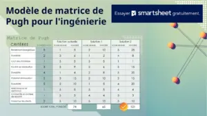 modele-presentation-gestion-financiere-projet