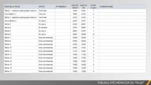modele-presentation-gestion-projet-marketing-powerpoint