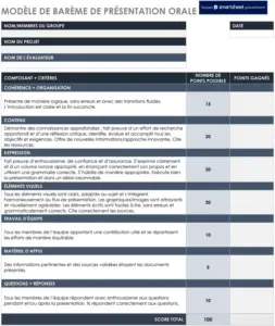 modele-presentation-orale-structure-ideas