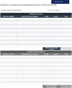 modele-prevision-budgétaire-estimation-coûts
