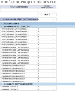 modele-prevision-flux-tresorerie-optimale