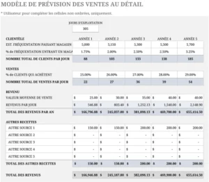 modele-prevision-ventes-excel