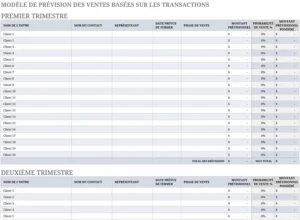 modele-prevision-ventes-offres