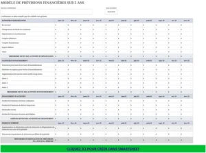 modele-previsions-financieres-cinq-ans