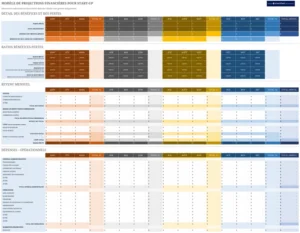 modele-previsions-financieres-startup