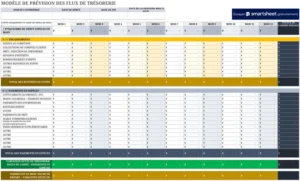modele-previsions-tresorerie-excel