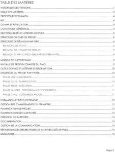 modele-procedures-standard-organisations
