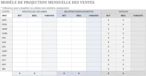 modele-projection-ventes-financieres-excel