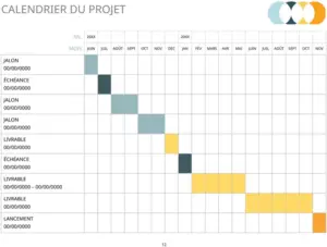 modele-proposition-strategie-de-marque-word