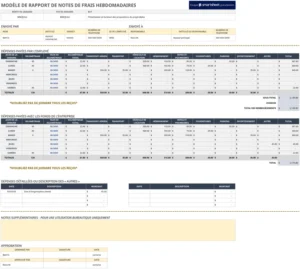 modele-rapport-de-depenses-hebdomadaires-excel