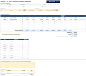 modele-rapport-de-depenses-simple-excel