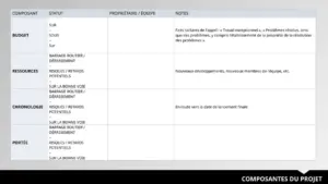 modele-rapport-etat-projet-financier-powerpoint