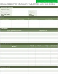 modele-rapport-evenement-kaizen-amelioration-continue