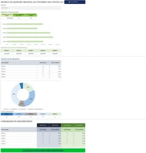 modele-rapport-mensuel-synthese-ventes-excel