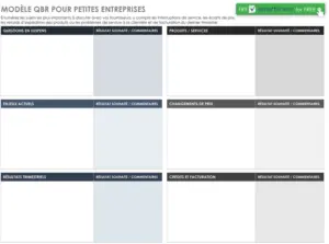 modele-rapport-performance-trimestriel-petites-entreprises