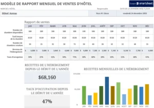 modele-rapport-ventes-hotel-mensuel