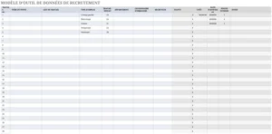 modele-recrutement-candidats-suivi-donnees