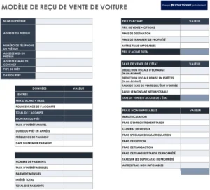 modele-recu-vente-automobile-document