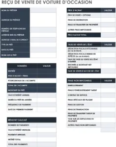 modele-recu-vente-voiture-occasion