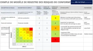 modele-registre-conformite-gestion-risques