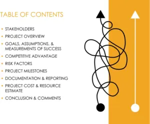 modele-resume-executif-presentation-structure
