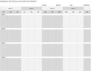 modele-roadmap-organisation-projet-excel