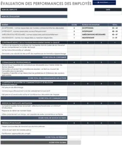 modele-rubrique-performance-employes