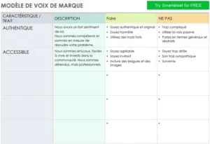 modele-sante-securite-gestion-projet