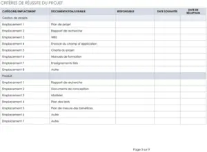 modele-situation-gestion-bibliotheque-projet