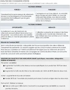 modele-strategie-communication-word
