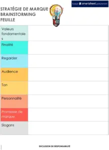 modele-strategie-marque-organisation-idees